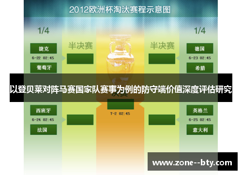 以登贝莱对阵马赛国家队赛事为例的防守端价值深度评估研究 以登贝莱对阵马赛国家队赛事为例的防守端价值深度评估研究