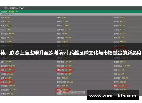 英冠联赛上座率攀升至欧洲前列 跨越足球文化与市场融合的新高度
