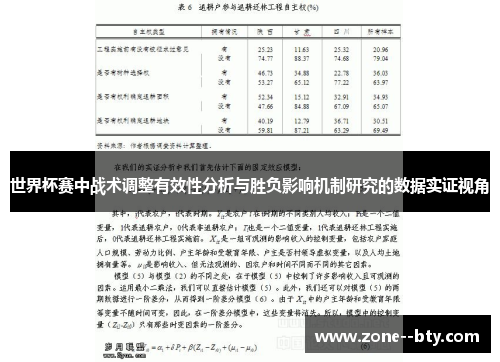 世界杯赛中战术调整有效性分析与胜负影响机制研究的数据实证视角 世界杯赛中战术调整有效性分析与胜负影响机制研究的数据实证视角
