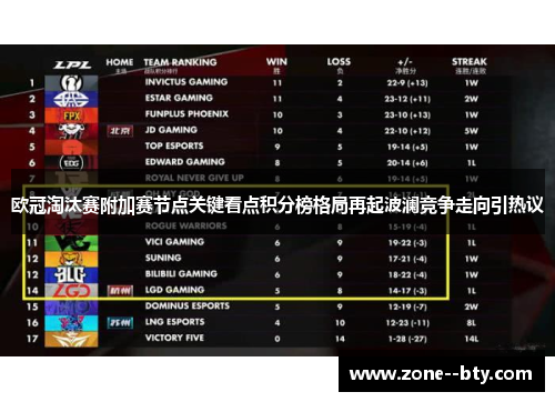 欧冠淘汰赛附加赛节点关键看点积分榜格局再起波澜竞争走向引热议 欧冠淘汰赛附加赛节点关键看点积分榜格局再起波澜竞争走向引热议