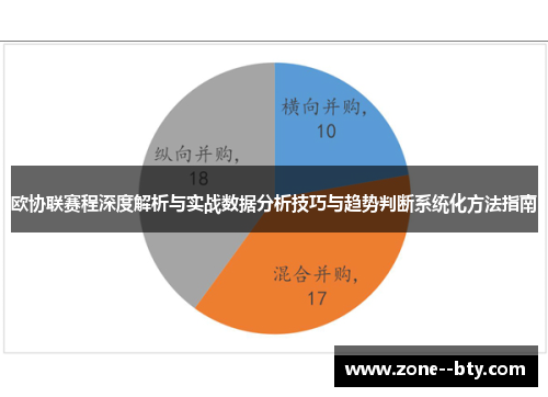 欧协联赛程深度解析与实战数据分析技巧与趋势判断系统化方法指南